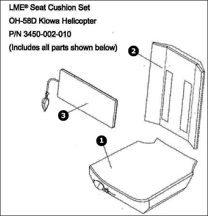 LME Seat Cushion Set, OH-%*D Kiowa Helicopter P/N 3450-002-010, Includes all parts shown below